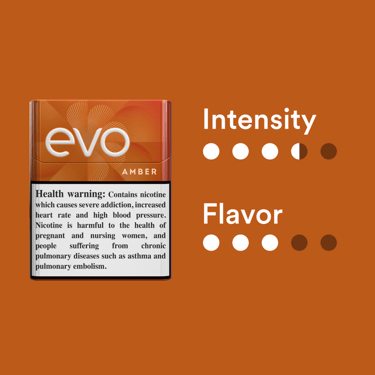 Ploom EVO Sticks Amber attributes: Intensity noted 2/5, Flavor noted 3/5.